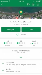 The Geocache Location